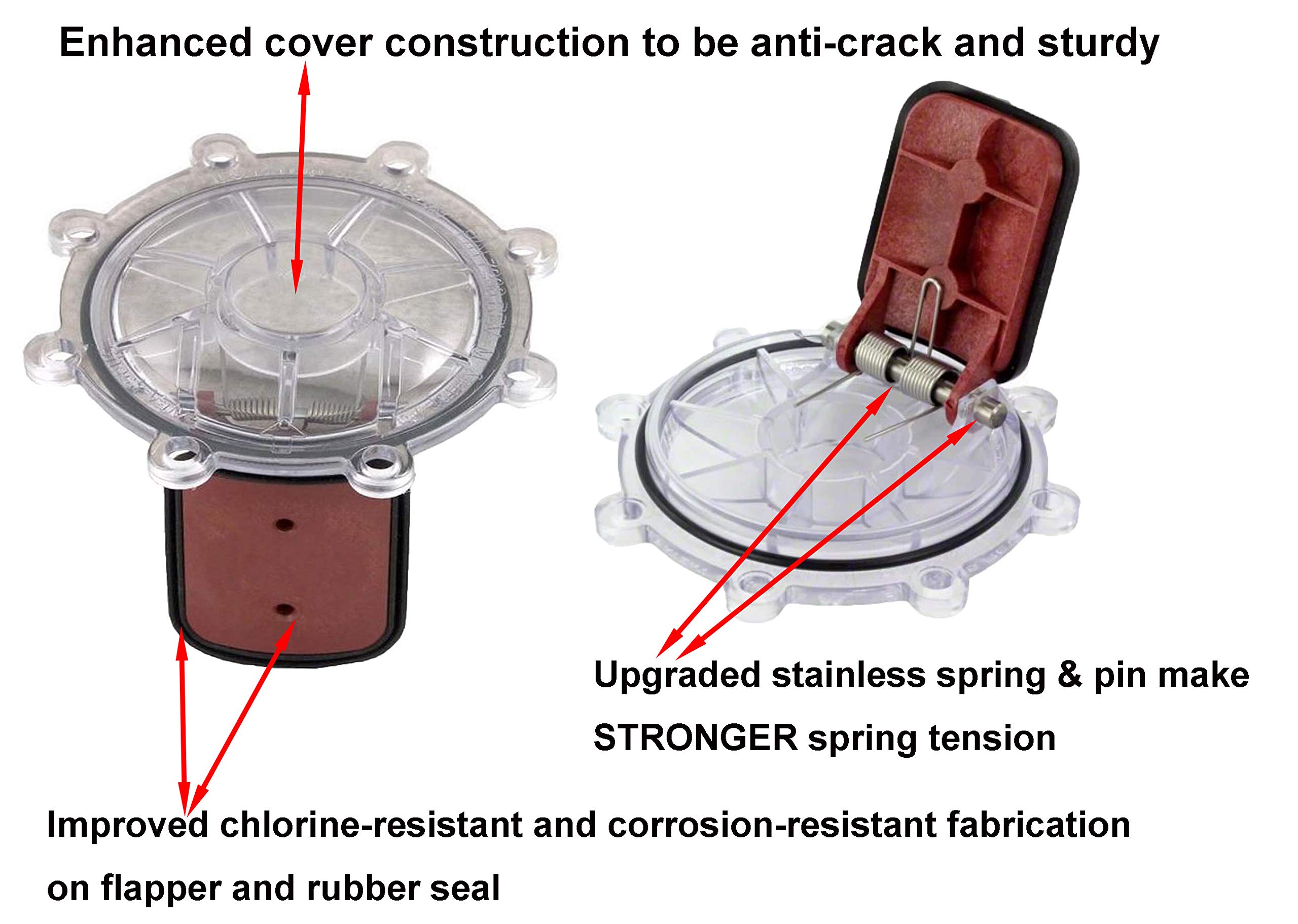 Amazon.com: ATIE Pool 7056 Check Valve Cover with Flapper Assembly